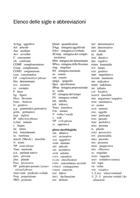 Elenco abbreviazioni delle sigle bibliche 